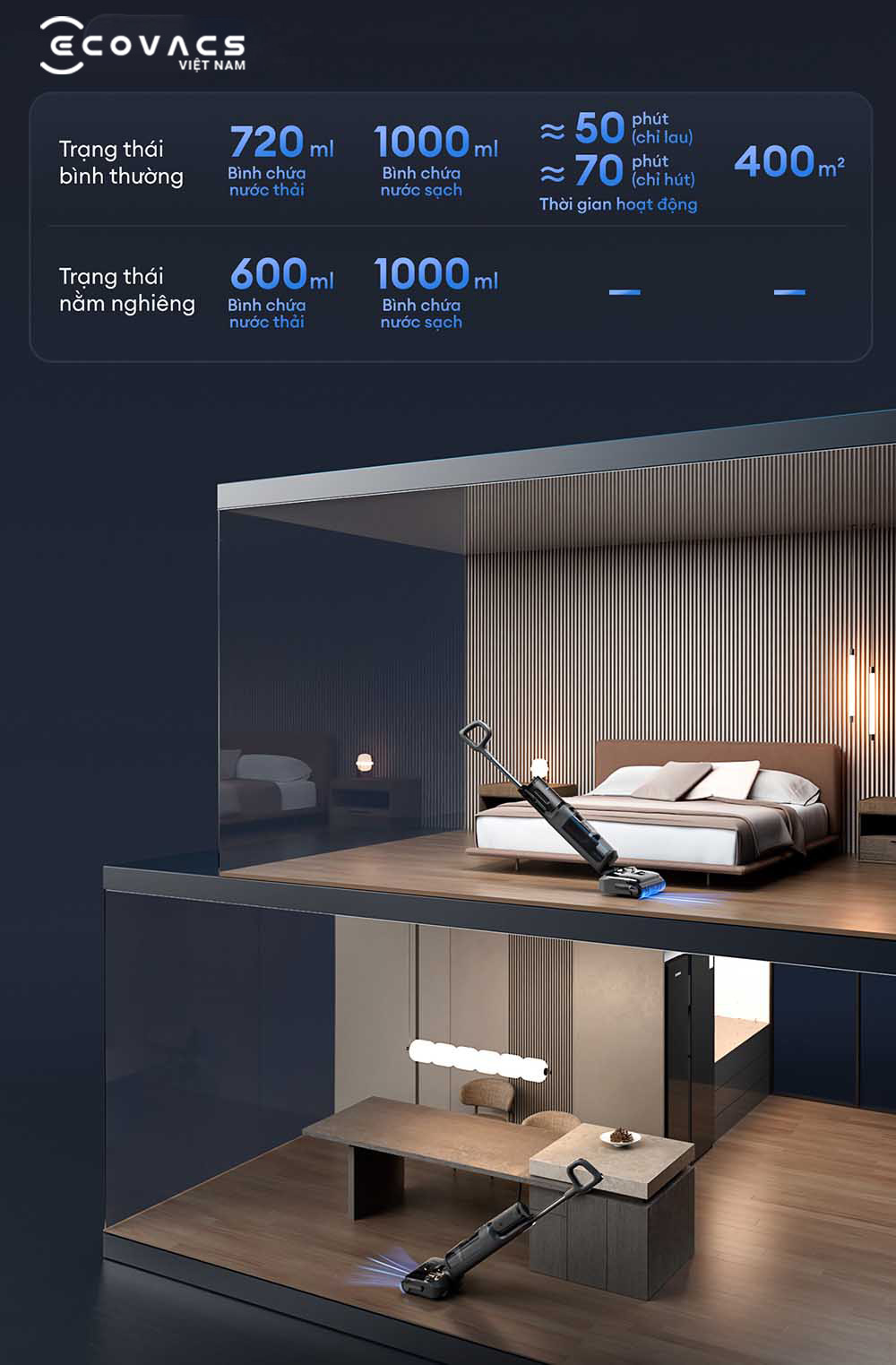 Tineco Floor One Switch S7 Stretch đặc tính sản phẩm 21