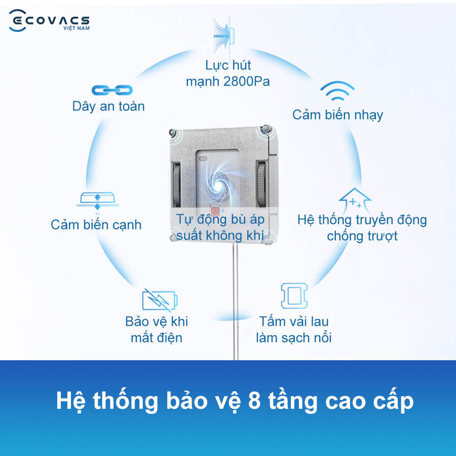 Winbot W1 Pro đặc tính 10