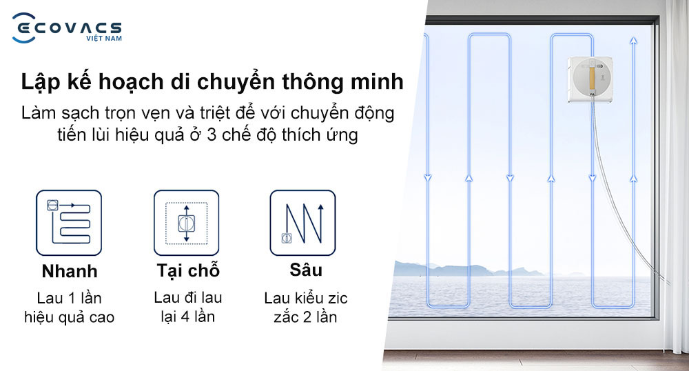Winbot W1 Pro đặc tính 5