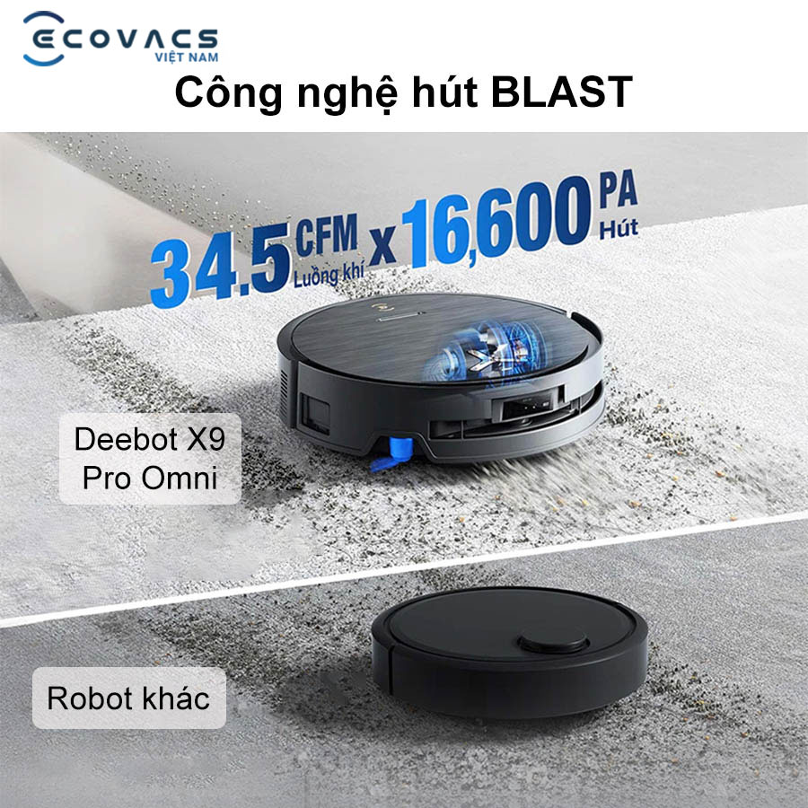Ecovacs Deebot X9 Pro công nghệ hút Blast
