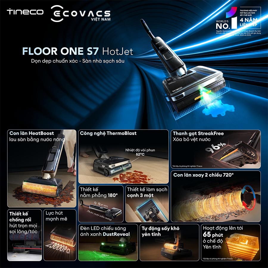 Tineco Floor One S7 HotJet